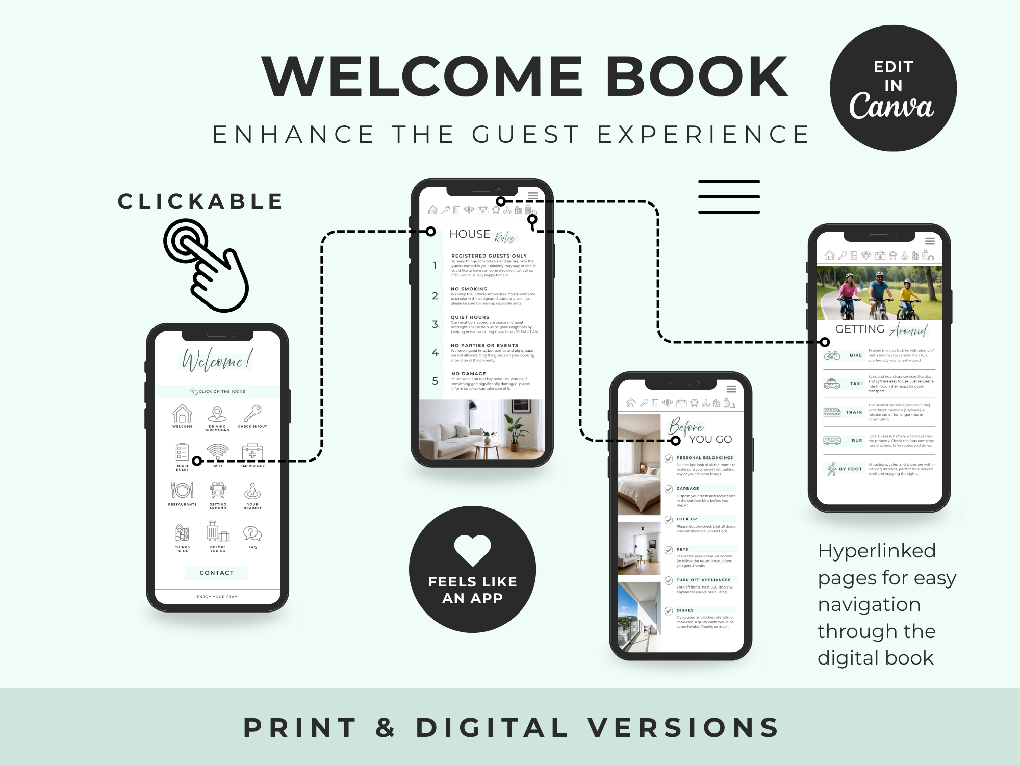Grand Mint Airbnb Welcome Book Bundle - Image 4